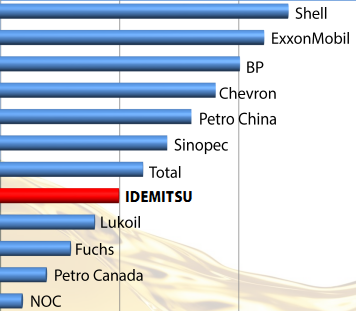 Новость_идемитсу_обк_2.1.png Новость_идемитсу_обк_2.1.png