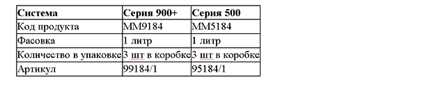 Новость_дебирапрель_обк5.jpg Новость_дебирапрель_обк5.jpg