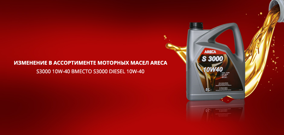 Изменение ассортимента Areca Изменение ассортимента Areca